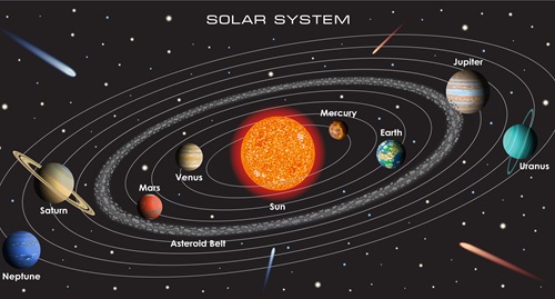 asteroid belt